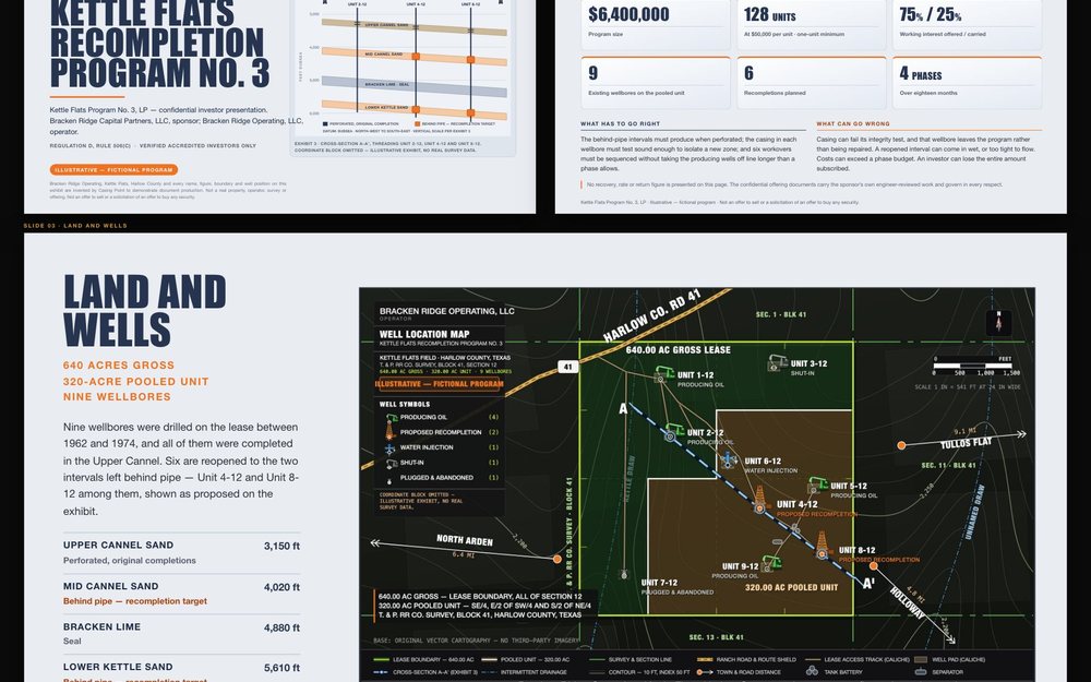 Investor deck pages